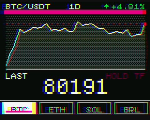 BTC TICKER on ST7735 160×128