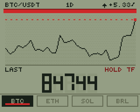 BTC TICKER on ST7735 160×128